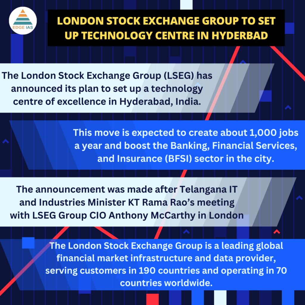 what-is-london-stock-exchange-group-edgeias