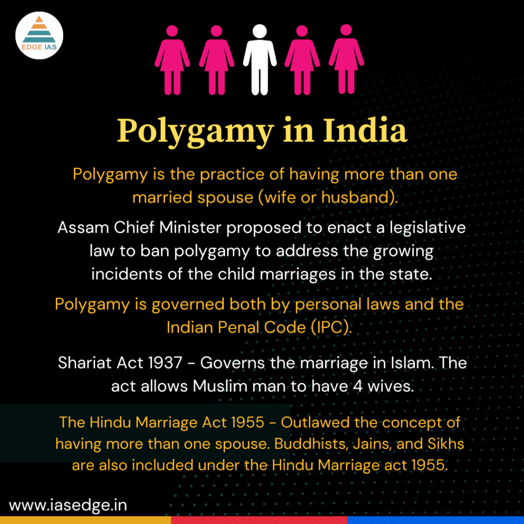 what-is-polygamy-in-india-edgeias